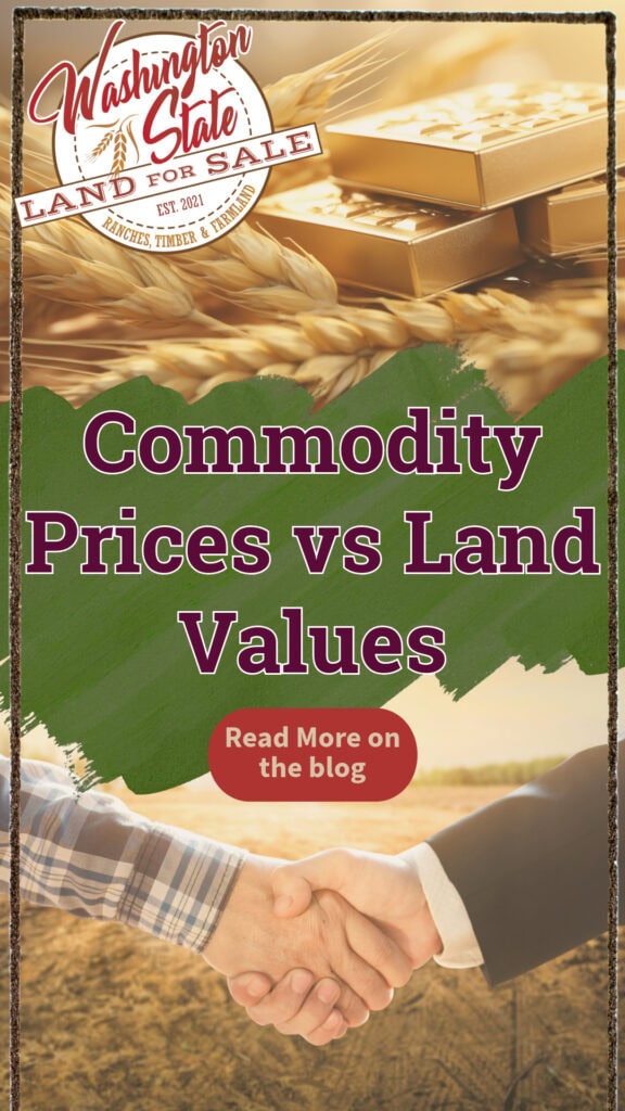 Commodity Prices vs Land Value